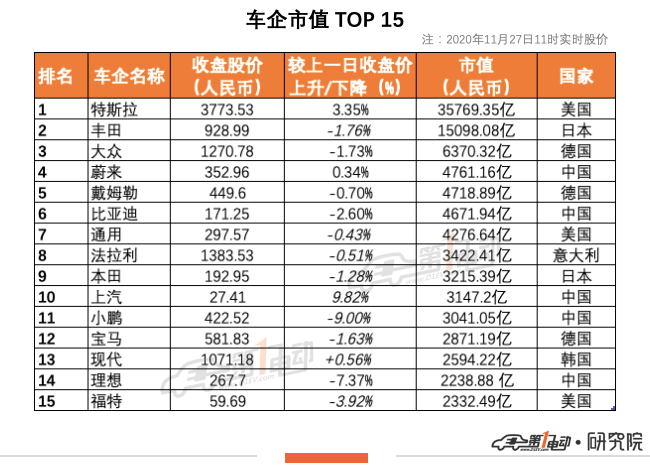 股價(jià) TOP.png