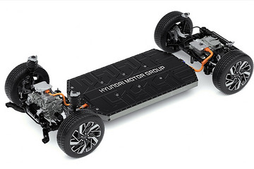 现代掀起充电革命