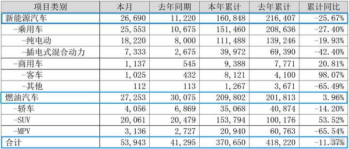 比亞迪.jpg
