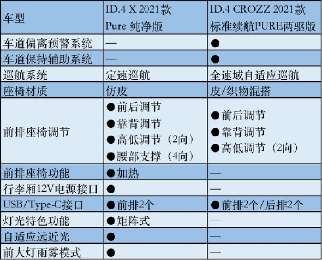 表3.jpg