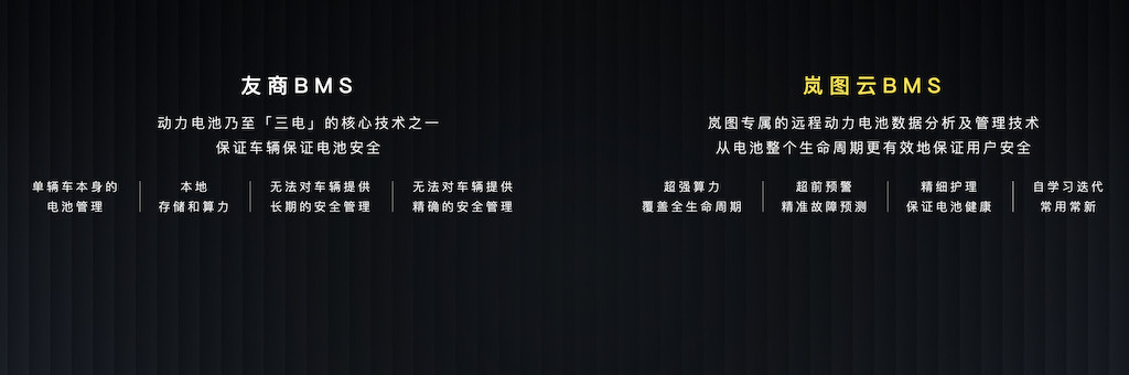 嵐圖電池安全發(fā)布-KN高清圖片.025.jpeg