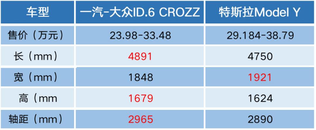 表1.jpg