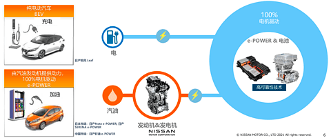 截屏2021-12-27 下午9.22.57.png