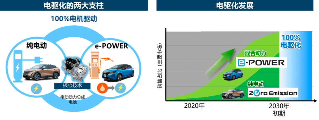 截屏2021-12-27 下午10.07.15.png