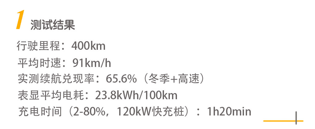 C11結(jié)果.jpg
