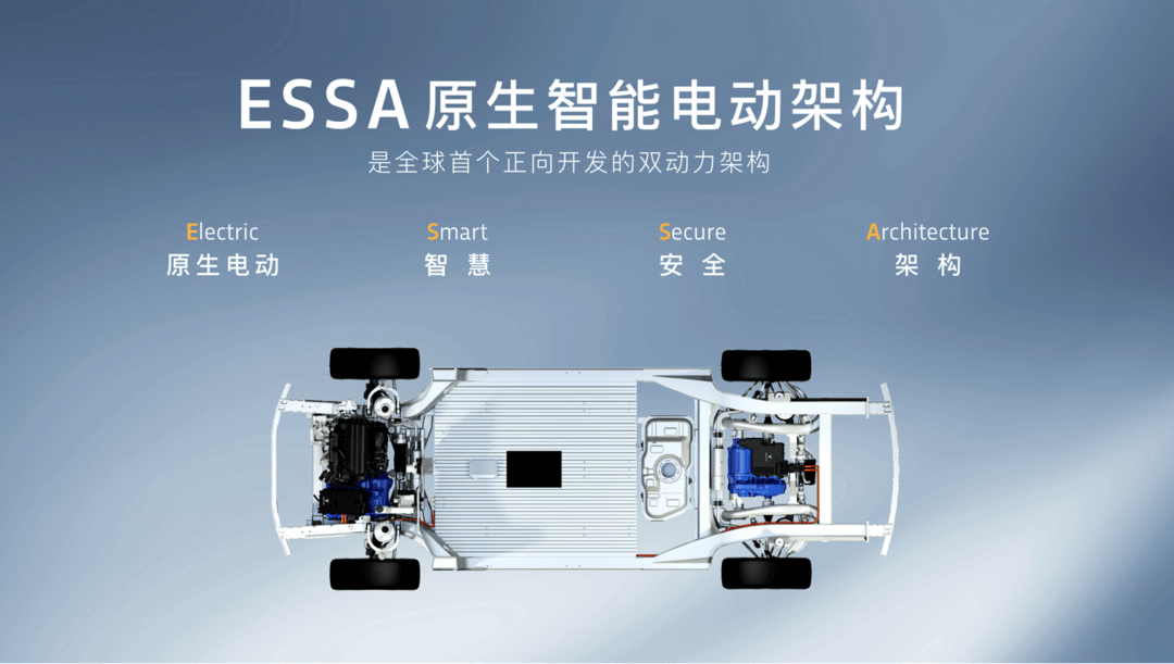 嵐圖夢想家源自ESSA原生高端智能電動架構(gòu).png