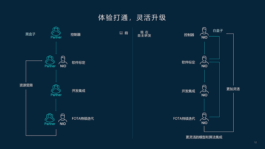 幻燈片4.JPG