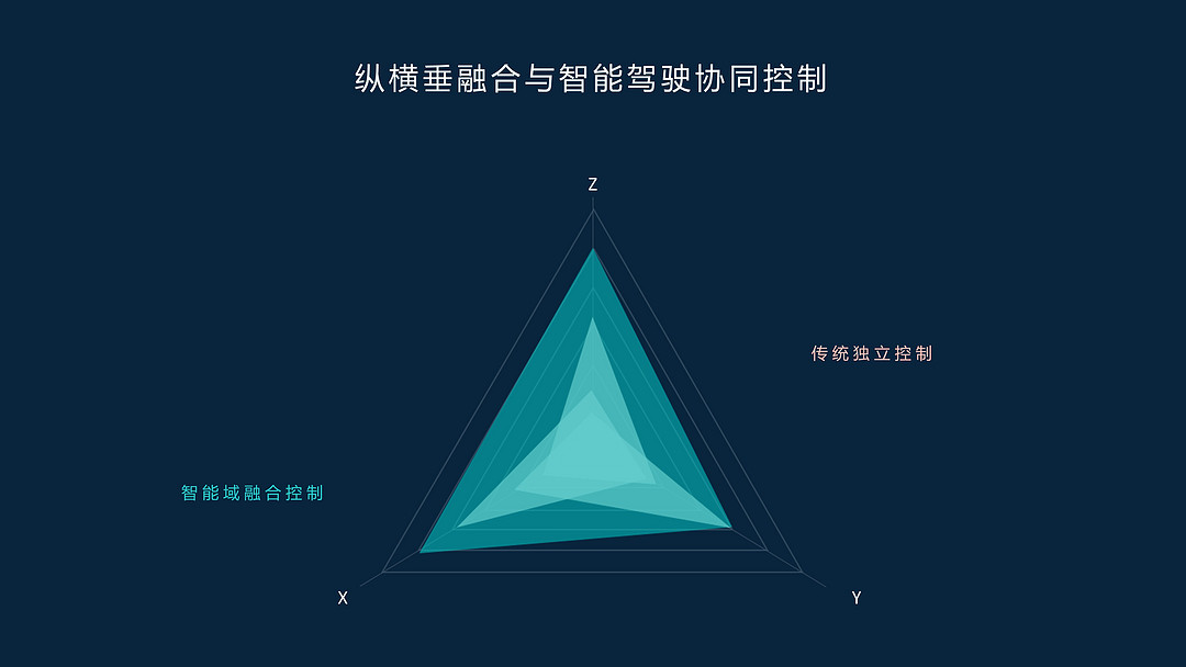 幻燈片2.JPG