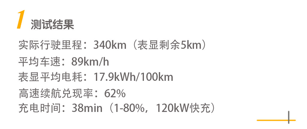 C40結果.jpg