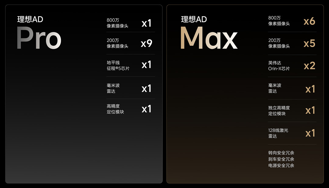 220929_L8發(fā)布會keynote圖片083.jpg