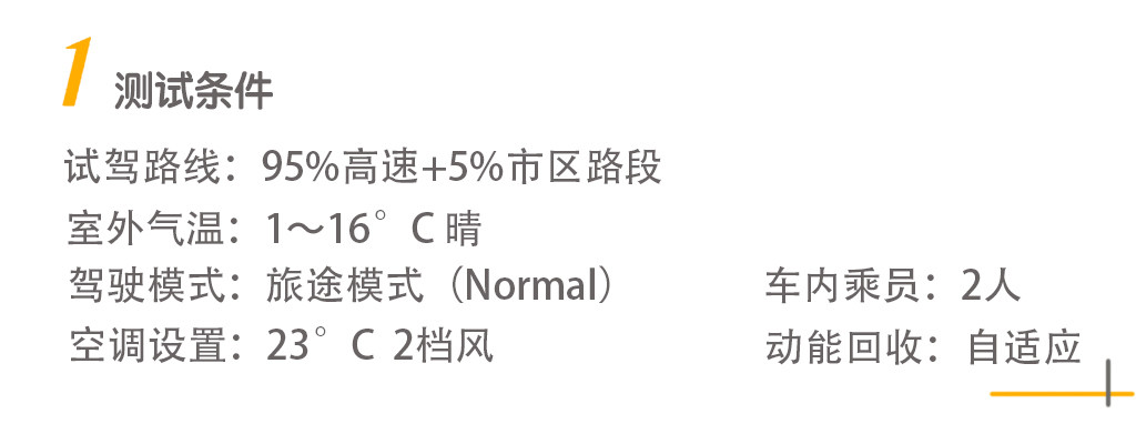銳歌條件.jpg