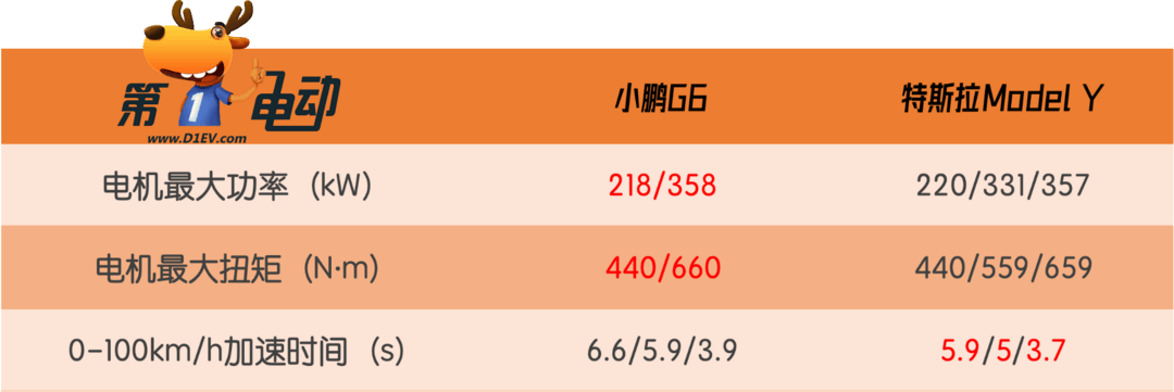 動力.png