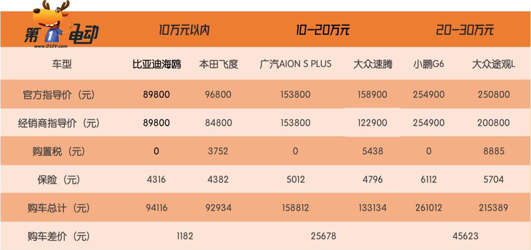 購車.png