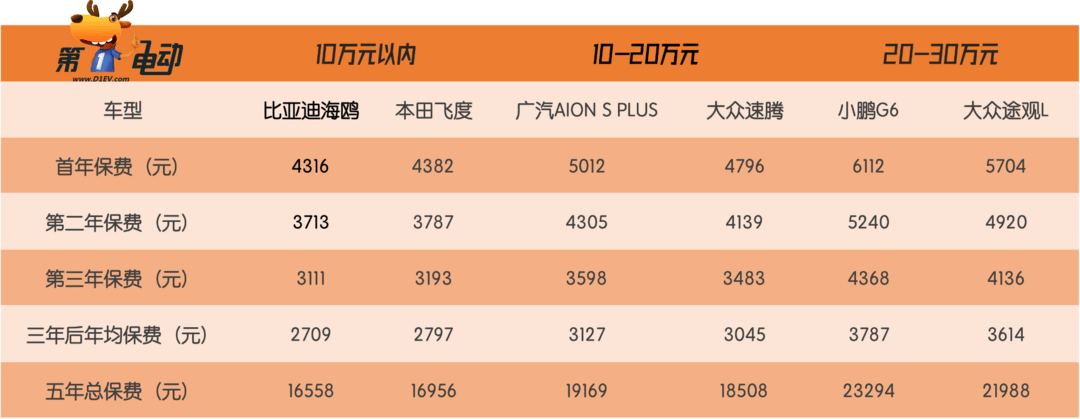 保險.png