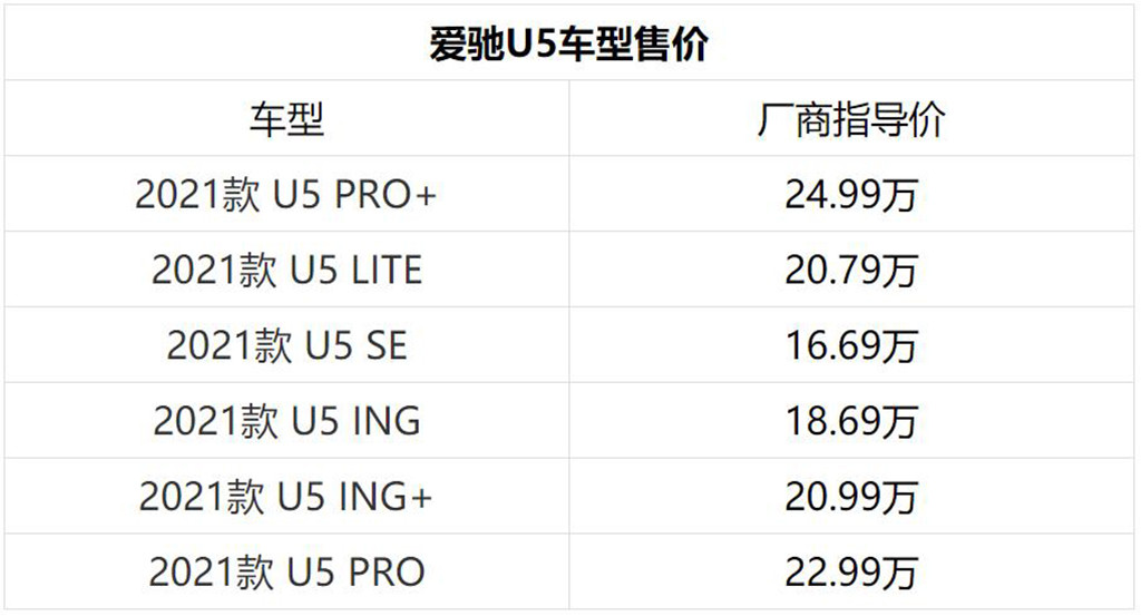 搜狗截图21年01月18日1345_1.jpg