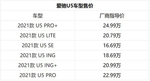 搜狗截图21年01月18日1345_1.jpg