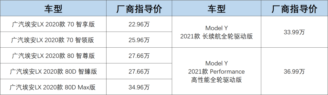 價(jià)格.png