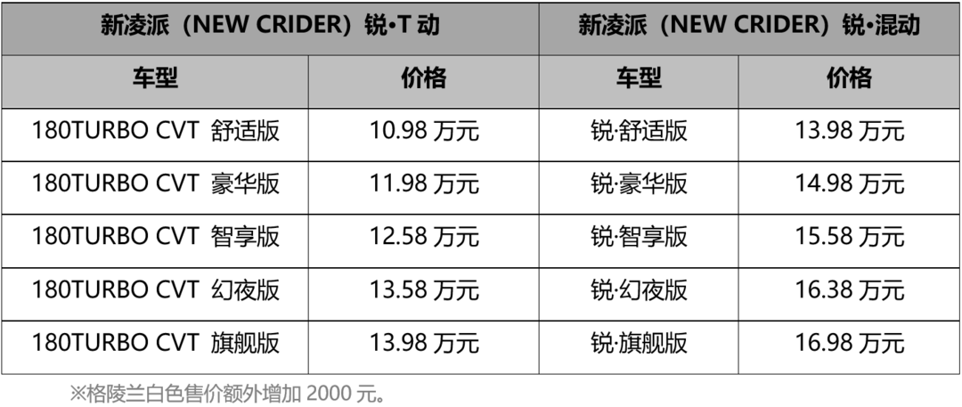 價(jià)格表.png