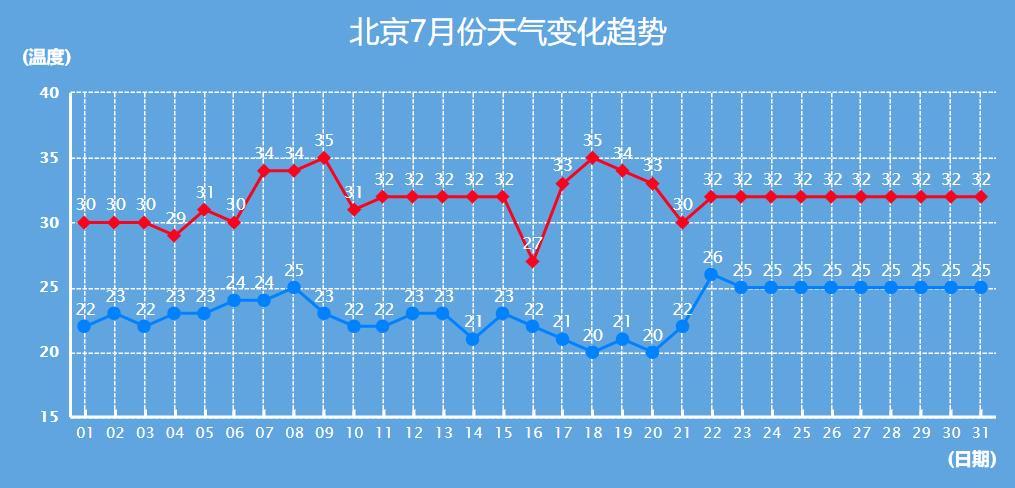 搜狗截图22年07月07日1533_14.jpg