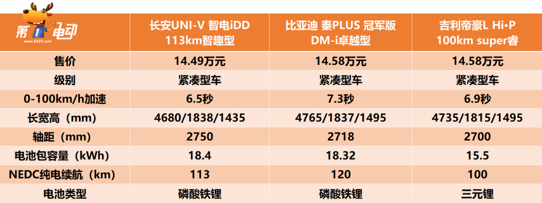 最新V價(jià)格.png