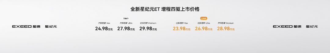 售价23.98-28.98万元 全新星纪元ET增程四驱正式上市