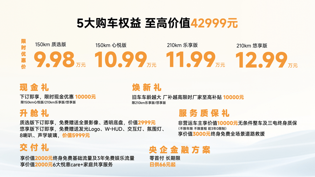 家用电混SUV新选择 一汽奔腾悦意07 9.98万起全球上市