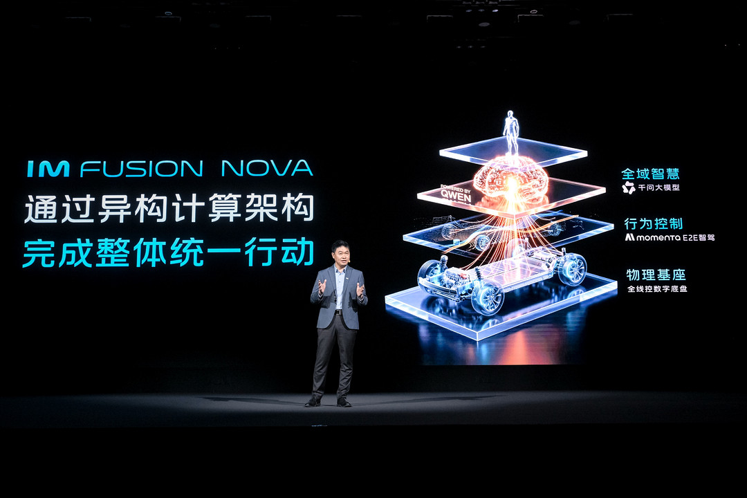 1、智己行業(yè)首創(chuàng)“艙駕一體、全域融合”的智能架構(gòu)IM Fusion Nova.jpg