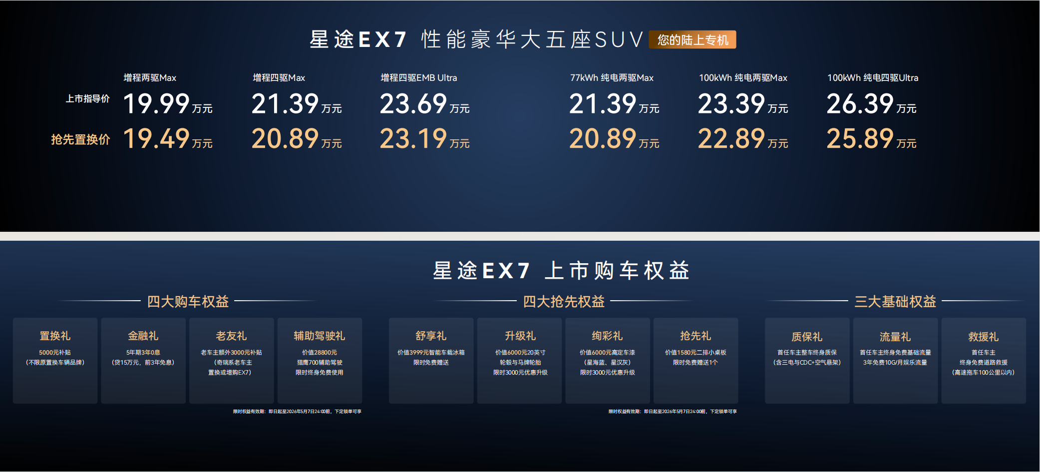 19.99万起售，星途EX7全球首搭量产EMB线控制动，全系标配城市NOA