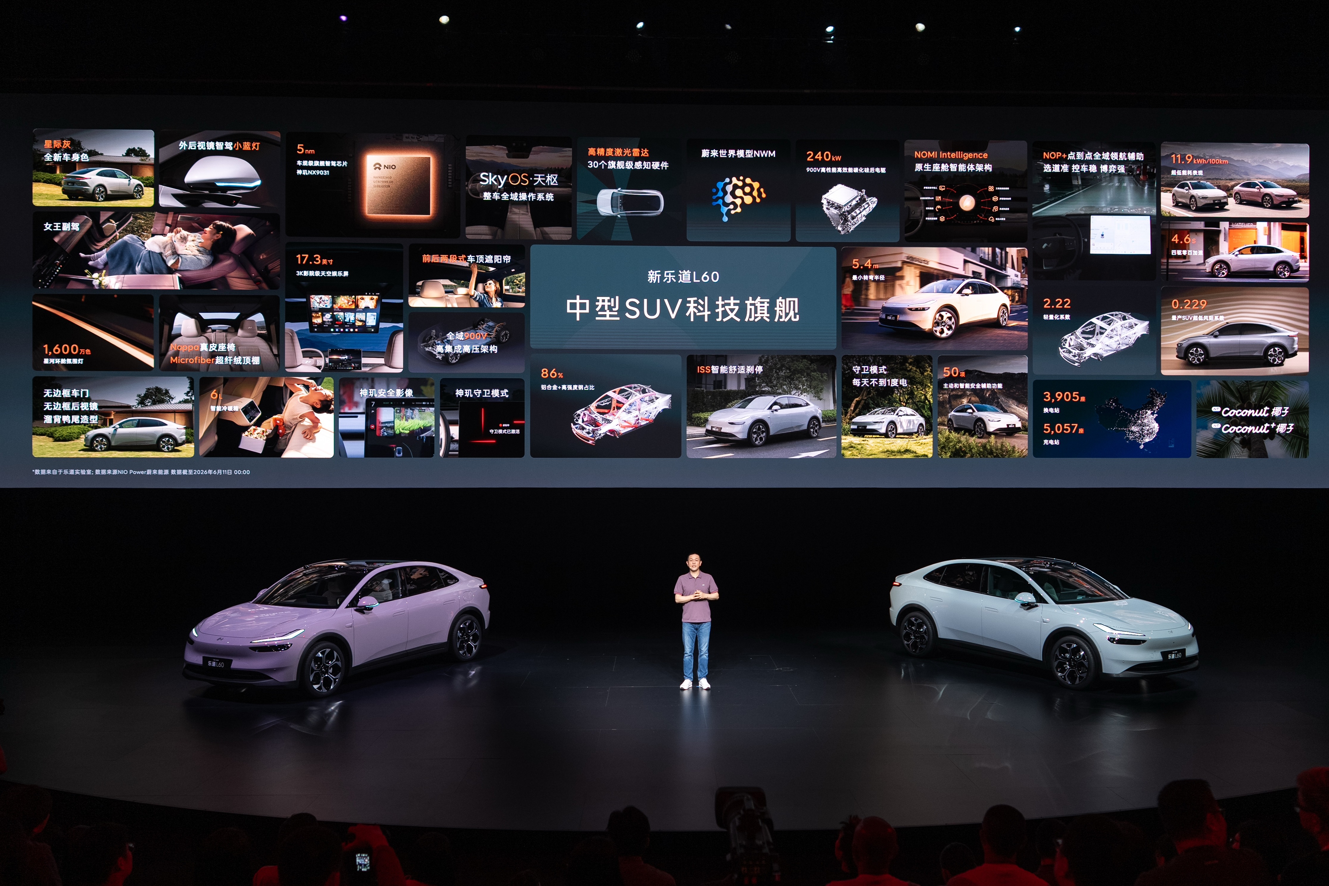 六大维度106项焕新升级，新乐道L60售价19.28万元起，同步开启全国交付