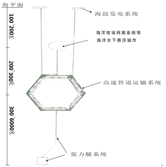 QQ图片1.png