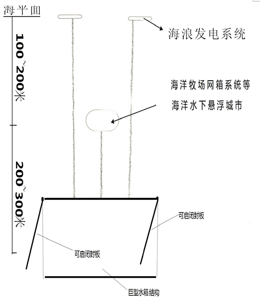 QQ图片2.png