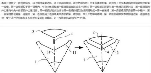 小米汽车陆续公布7项专利信息 涉及电机、电力电子技术等领域