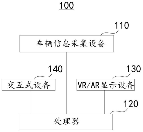 小鹏汽车车辆VR交互专利公布：用户可查看实时三维虚拟场景