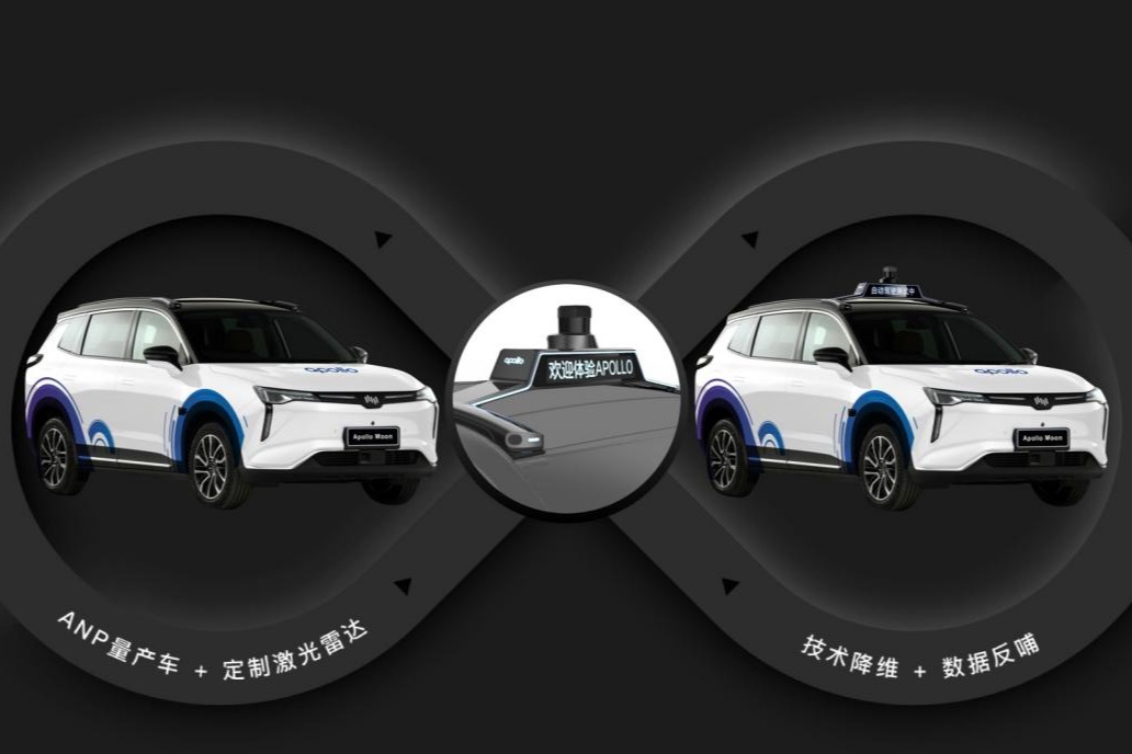 百度Apollo ANP量产发布 威马W6首搭