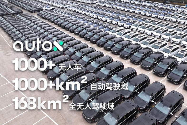 无人车超1000台   AutoX刷新全球RoboTaxi车队规模记录