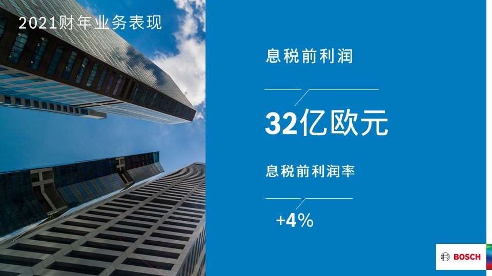 02 2021財年業(yè)務(wù)表現(xiàn) The 2021 business year.jpg