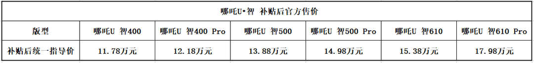 U售價.png
