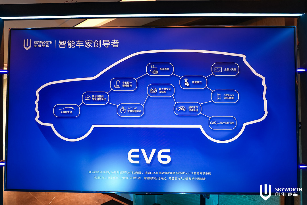 創(chuàng)維EV6.jpg