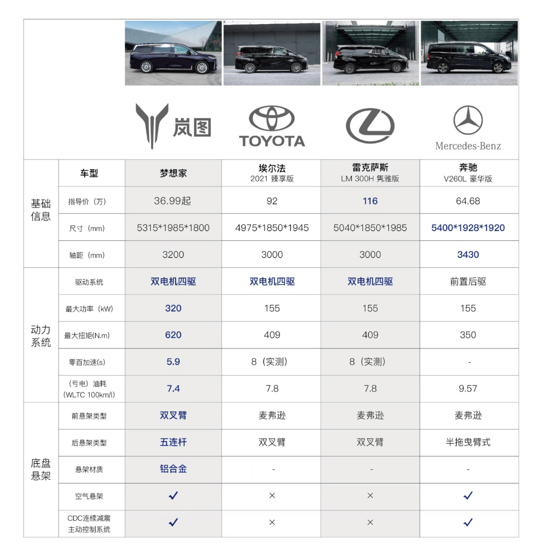 競品對(duì)比.png