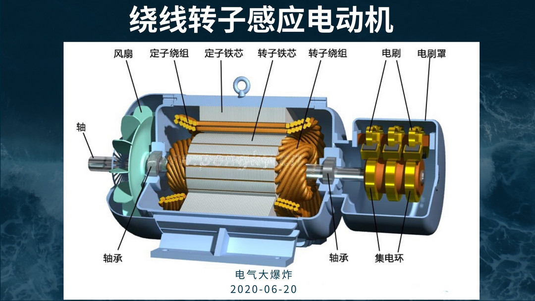 交流異步電機.jpg