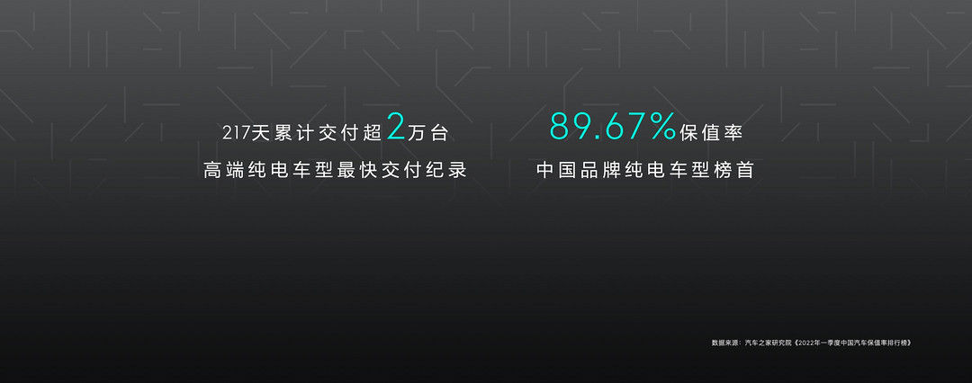 累計(jì)銷量2萬.jpg