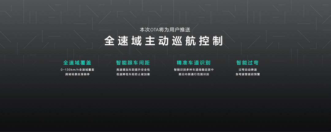 全速域主動(dòng)巡航控制.jpg