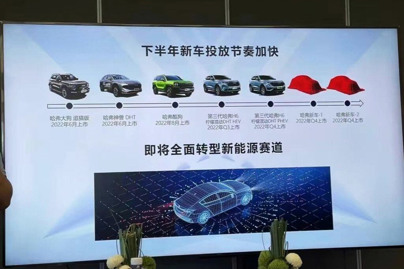 哈弗H6 PHEV等，哈弗汽車2022下半年新車規(guī)劃曝光