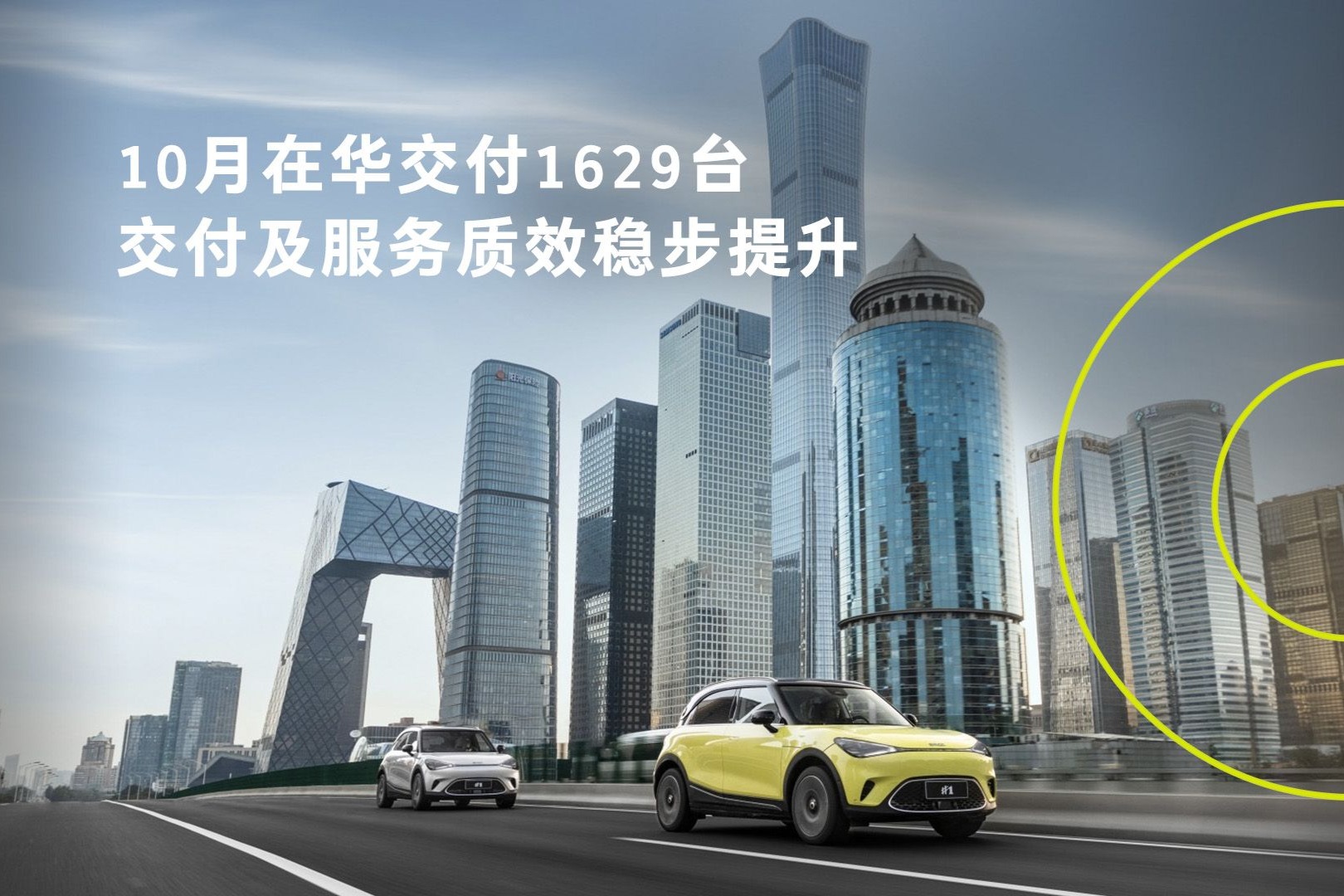 交付量环比增长287%,smart精灵#1于10月在华交付1,629台