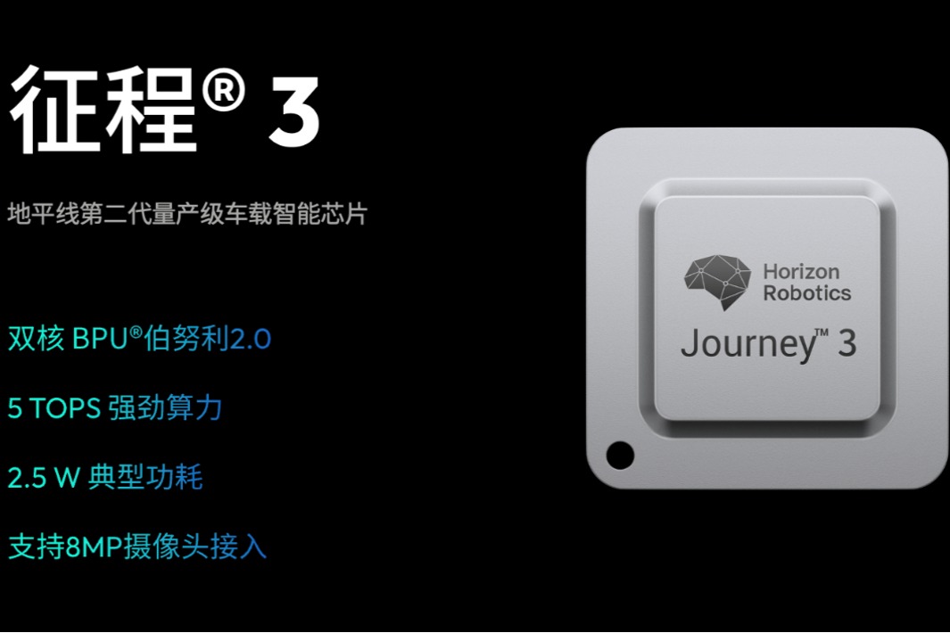 地平线与东风日产启辰协力打造智驾平台,首款合作车型将于2023年量产