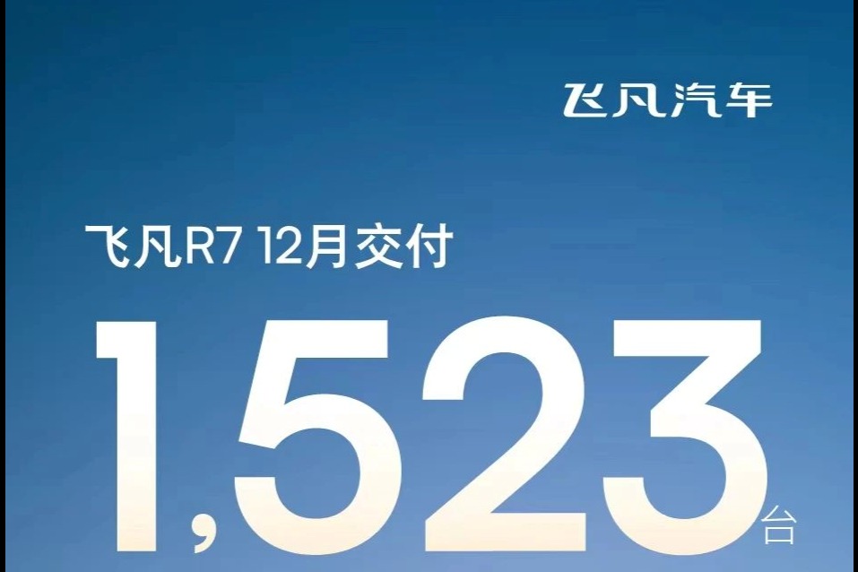 快讯 | 飞凡R7 12月交付1523台
