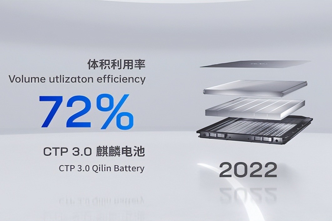 麒麟电池将于2023年第一季度量产，极氪009首搭预计二季度交付