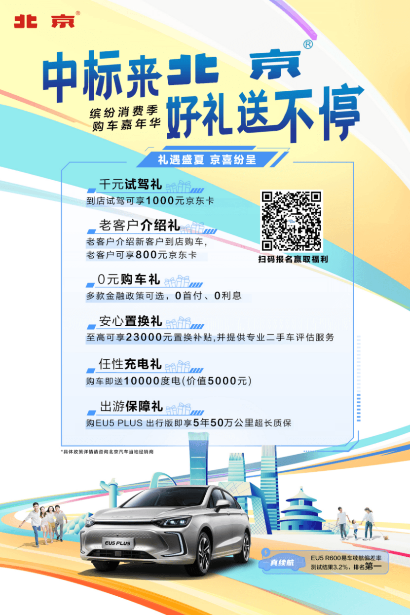 V3 掀起夏季購車熱潮，北京EU5 PLUS多重好禮大放送 1(1)687.png