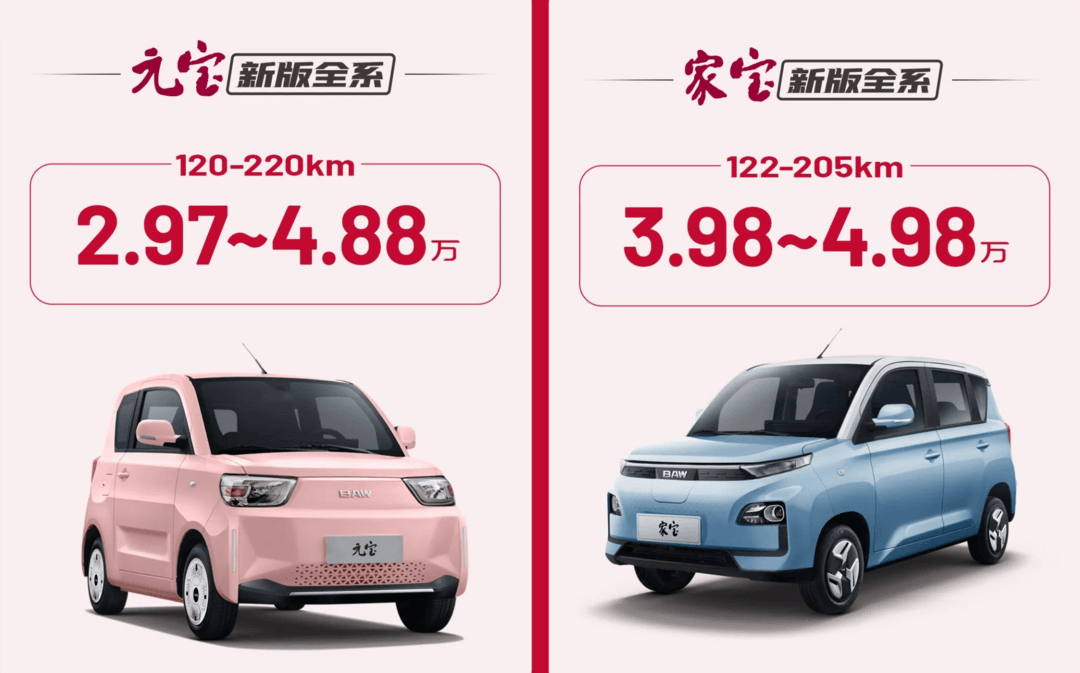 Официально выпущены модели Yuanbao и Jiabao 2023 года, и их цены снизились по сравнению со старыми моделями.