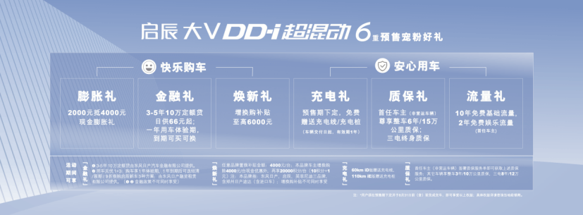 启辰大V DDi183.png